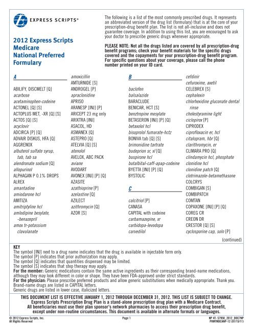 2012 express scripts medicare national preferred formulary