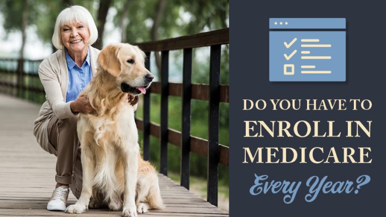 Do You Have To Enroll In Medicare Every Year?