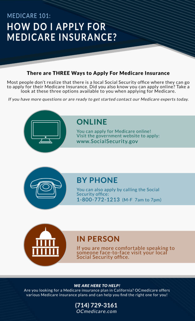 Apply for Medicare 622x1024 1