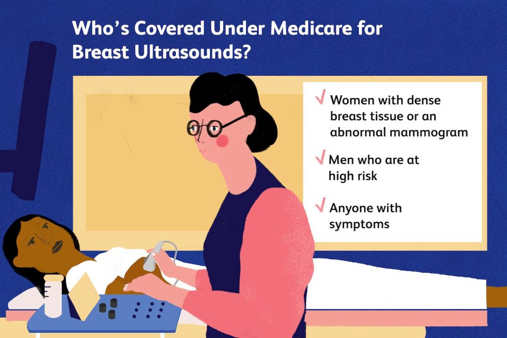 Does medicare pay for breast ultrasound 5205789 final rev 6787e33e1d824411b1139452191561d3