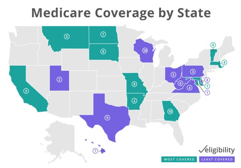 Can You Use Medicare In Any State?