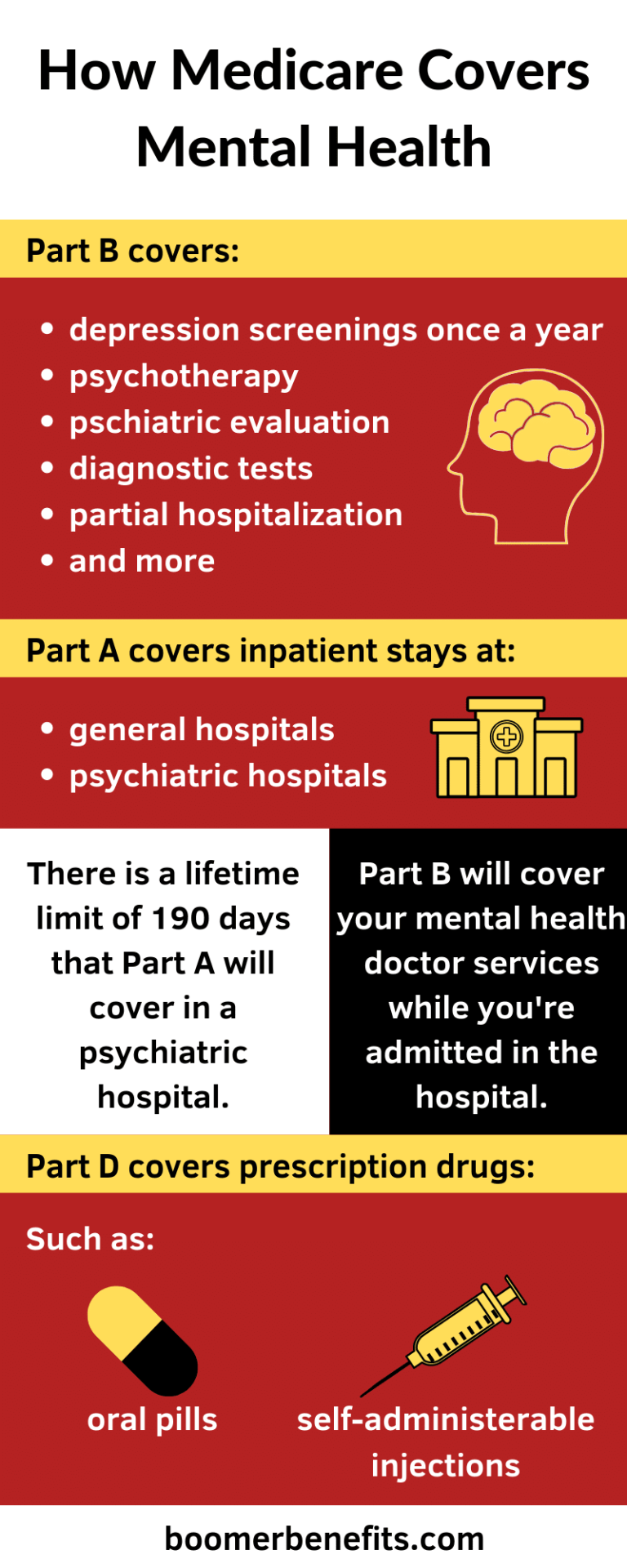 What Mental Health Services Does Medicare Cover?