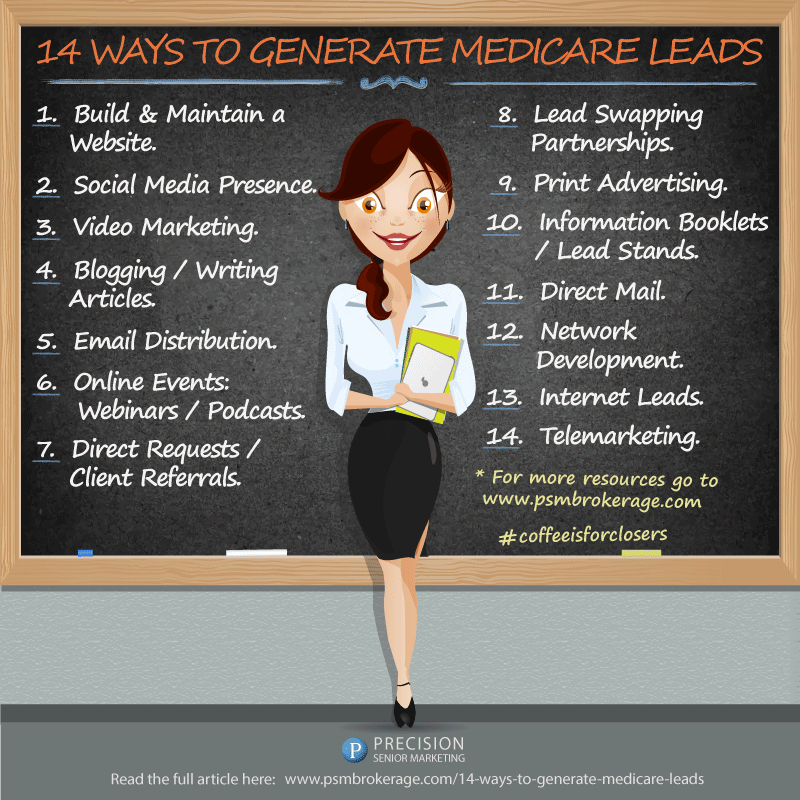 Infographic 14 Ways to Generate Medicare Leads