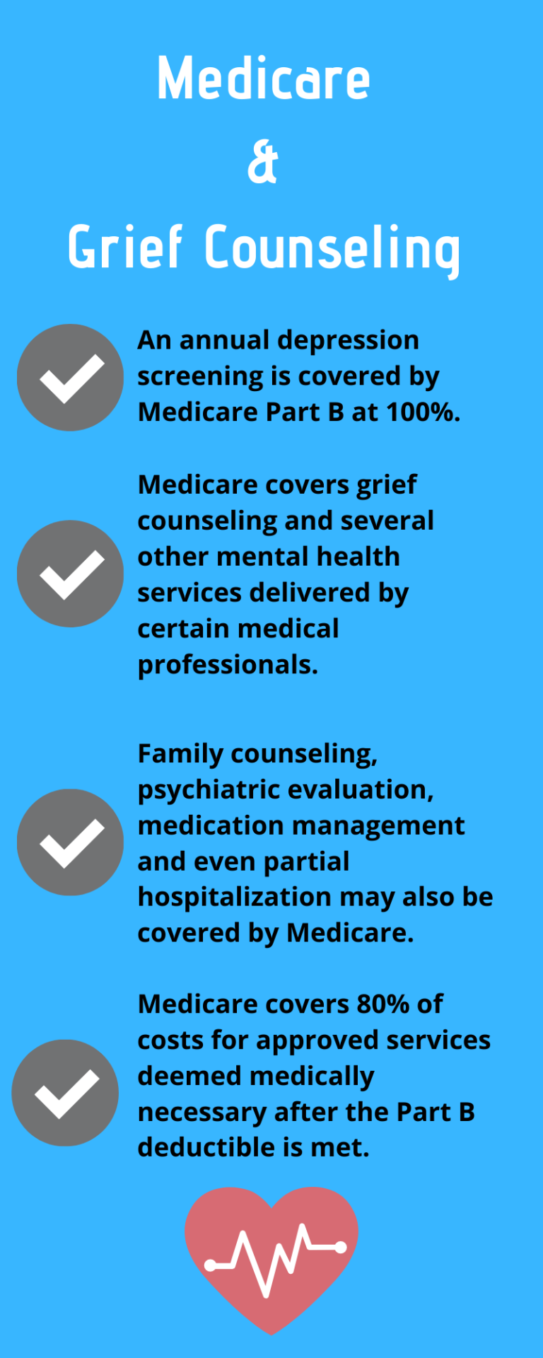 Is Grief Counseling Covered By Medicare?