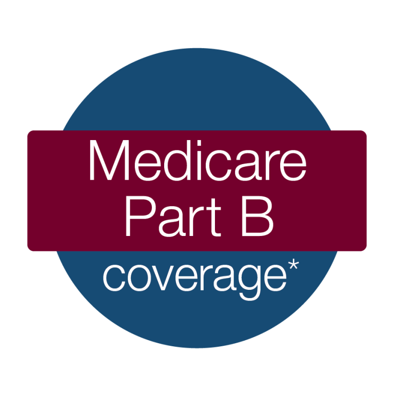 Is Hizentra Covered By Medicare?