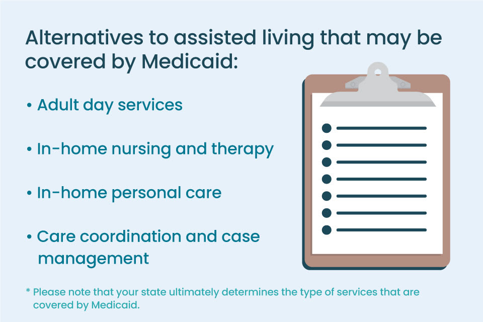 does medicaid pay for assisted living alternatives