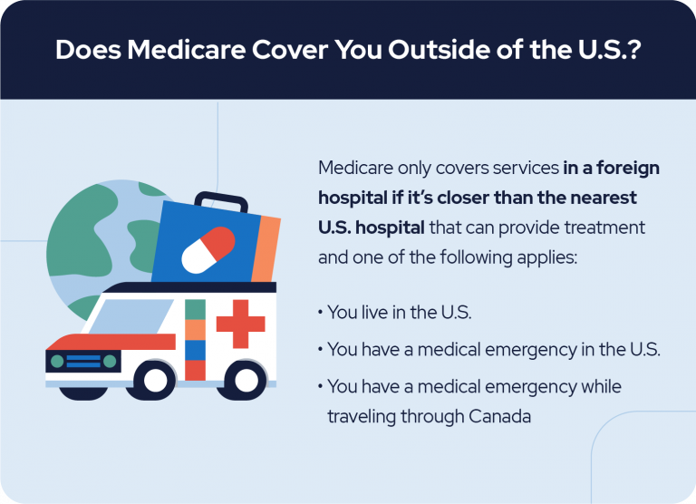 Does Medicare Cover Abroad?