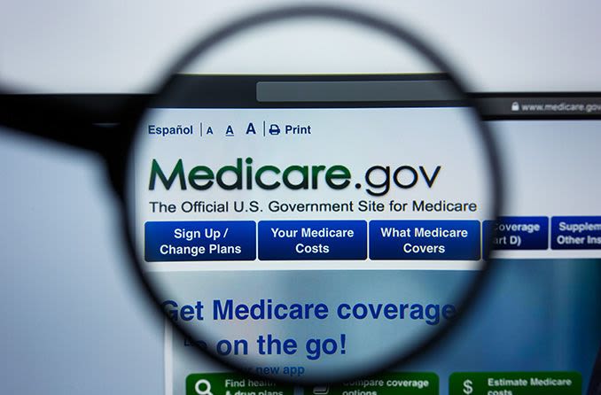 Does Medicare Cover Eyeglasses and Exams?