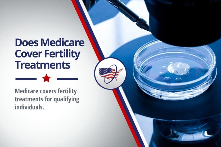 Does Medicare Cover Infertility?