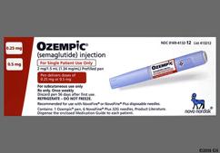 Does Medicare Cover Ozempic?