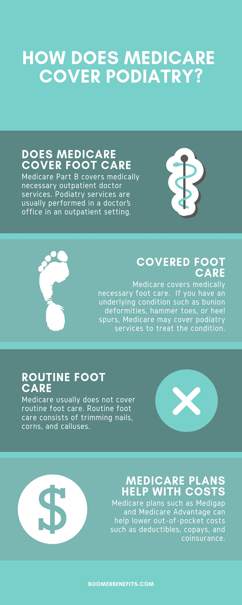 Does Medicare Cover Podiatrist?