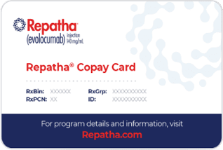 Does Medicare Cover Repatha?