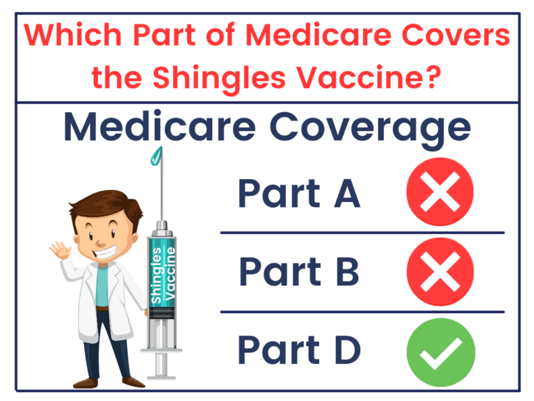 Does Medicare Cover Shingles Vaccinations?