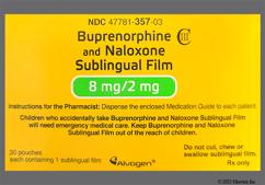 Does Medicare Cover Suboxone?