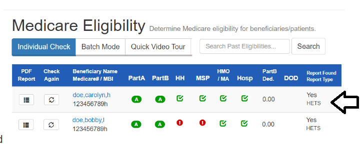 How to Check Medicare Eligibility for Providers?