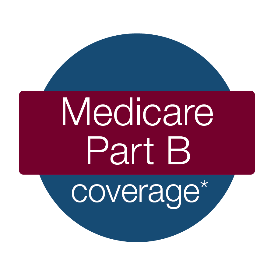 Is Hizentra Covered by Medicare?