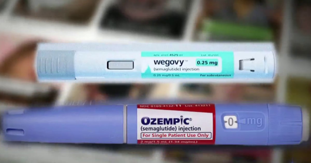 Is Wegovy Covered by Medicare?