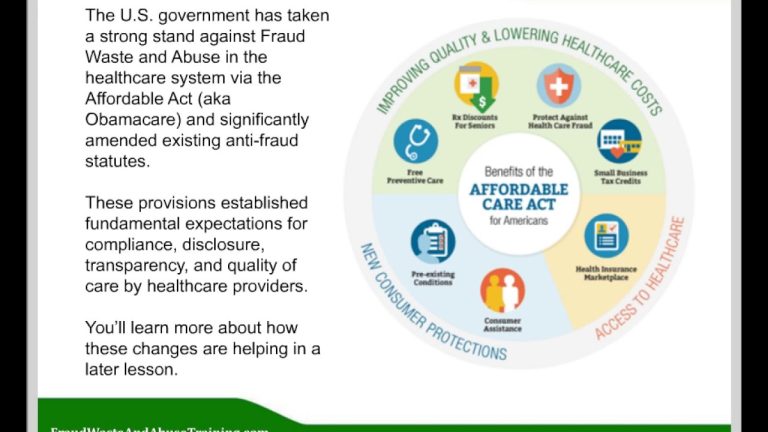 What Is Medicare Fraud And Abuse?