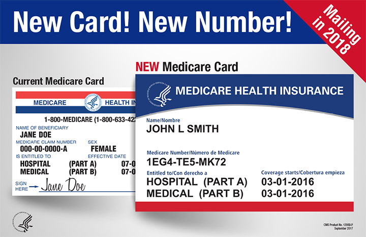 medicare card