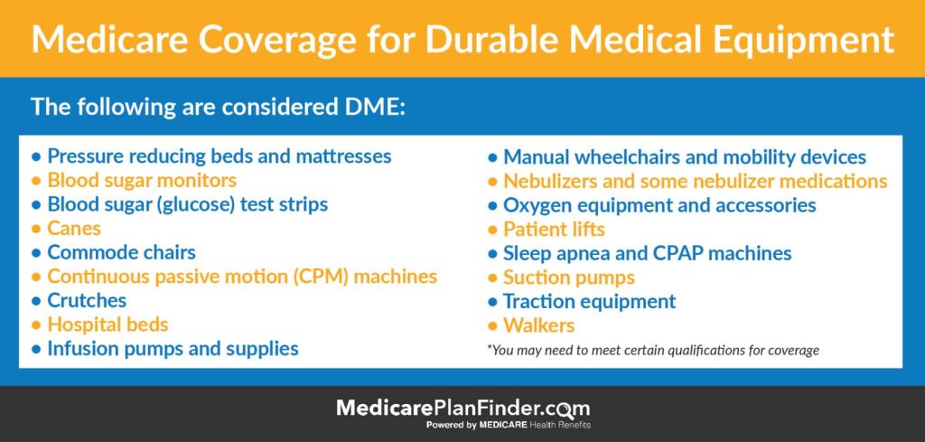 medicare coverage for durable medical equipment medicare plan finder