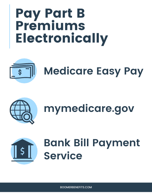 How To Pay For Medicare Online?