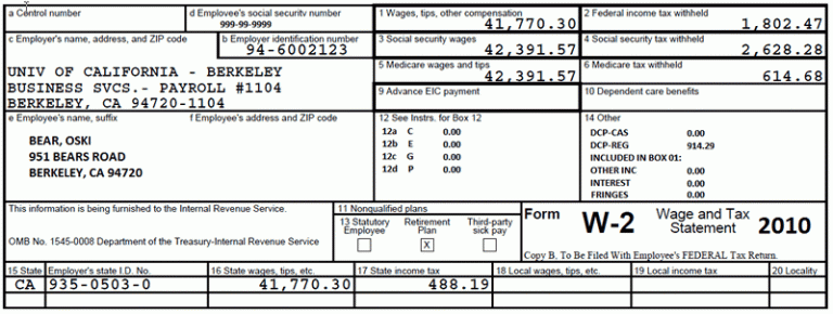 What Does Medicare Wages And Tips Mean?