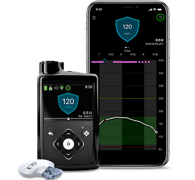 What Insulin Pumps Are Covered by Medicare?